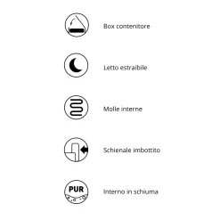 Garnero Arredamenti Divano letto 3 posti 257x105cm tessuto bianco Cozyfy Discount