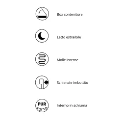 Garnero Arredamenti Divano letto 3 posti 257x106cm velluto a coste marrone Snuggle Velluto a Coste Poso Marrone Clearance