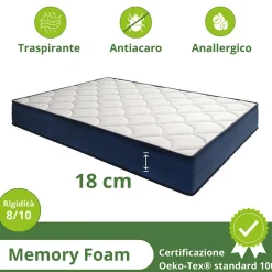 Garnero Arredamenti Materasso matrimoniale 160x190cm memory lato estivo e invernale H. 18cm Basic Dream 50 Clearance