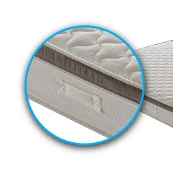 Garnero Arredamenti Materasso 140x200cm alla francese memory con molle Dolce Sonno Outlet