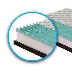 Garnero Arredamenti Materasso 160x200cm matrimoniale memory sfoderabile Imperial Outlet