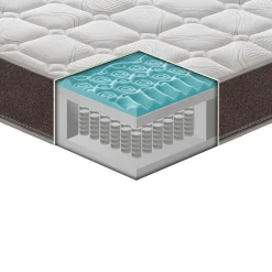 Garnero Arredamenti Materasso 160x190cm matrimoniale memory traspirabile imbottito Perla Sale