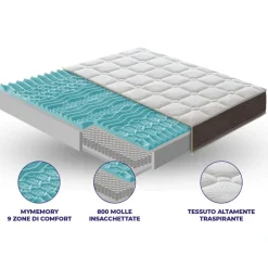 Garnero Arredamenti Materasso 160x190cm matrimoniale memory traspirabile imbottito Perla Sale