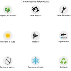 Garnero Arredamenti Set tavolo 80x80cm + 2 sedie da giardino polipropilene Blossom Marrone Online