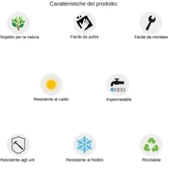 Garnero Arredamenti Tavolo da giardino 90x90cm polipropilene effetto rattan Orsini Marrone Outlet